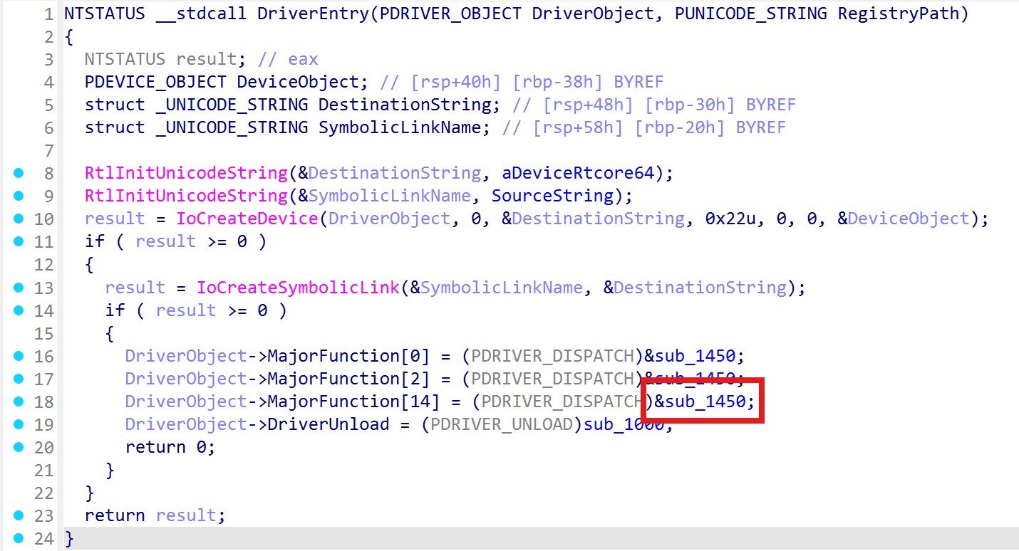 IDA decompilation of the driver entry point